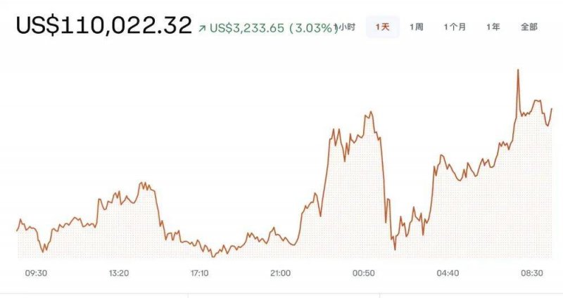 上海自贸区临港新片区前沿产业展示馆落成