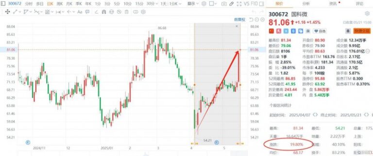 中国支出者协会发布调查报告：近九成受访支出者遇到过不公平格式条款