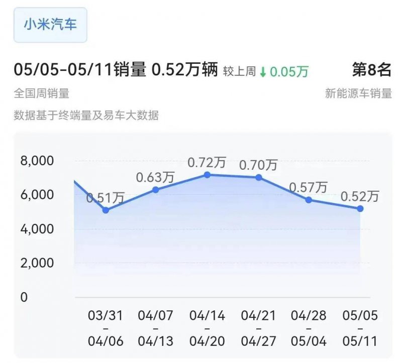中国援塞拉利昂医疗队开展义诊活动