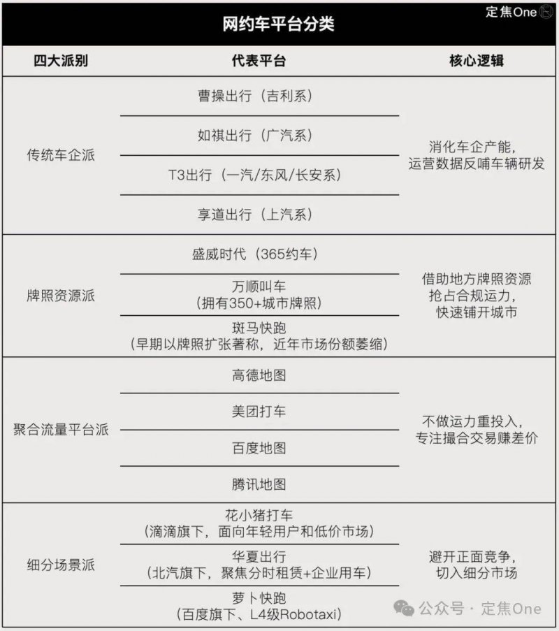 政府医保局：首批4个检验项目开展费用规范治理