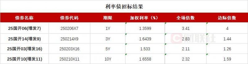 即时：酒店沐浴露疑被灌入精液？长沙一酒店回复：目前进一步检查