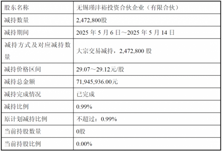环球速讯
：广东一学子校外被殴打 当地教育局�：均为未成年�，涉事者已接受警方调查