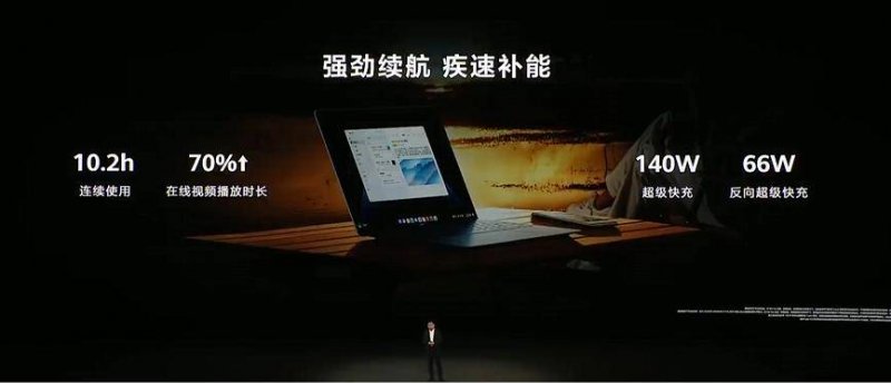 高温带火“物理防晒”�！数据呈现
�：今年5月防晒衣电商零售额超6亿