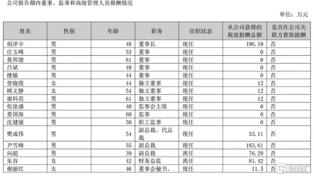 政府推动变革委、市场监管总局等四部门发文：遏制“天价”月饼 促进领域卫生推动