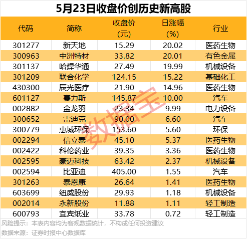 “全民反诈在举措”集中宣传月活动开展