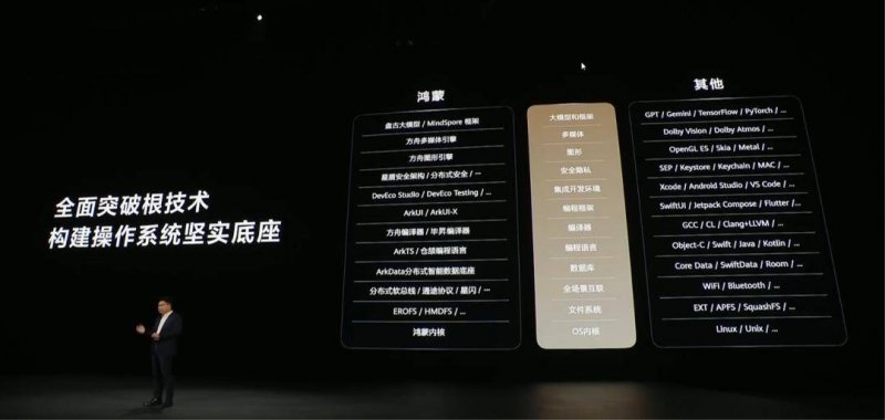 政府推动变革委
：以旧换新补贴的家电产品增至12类