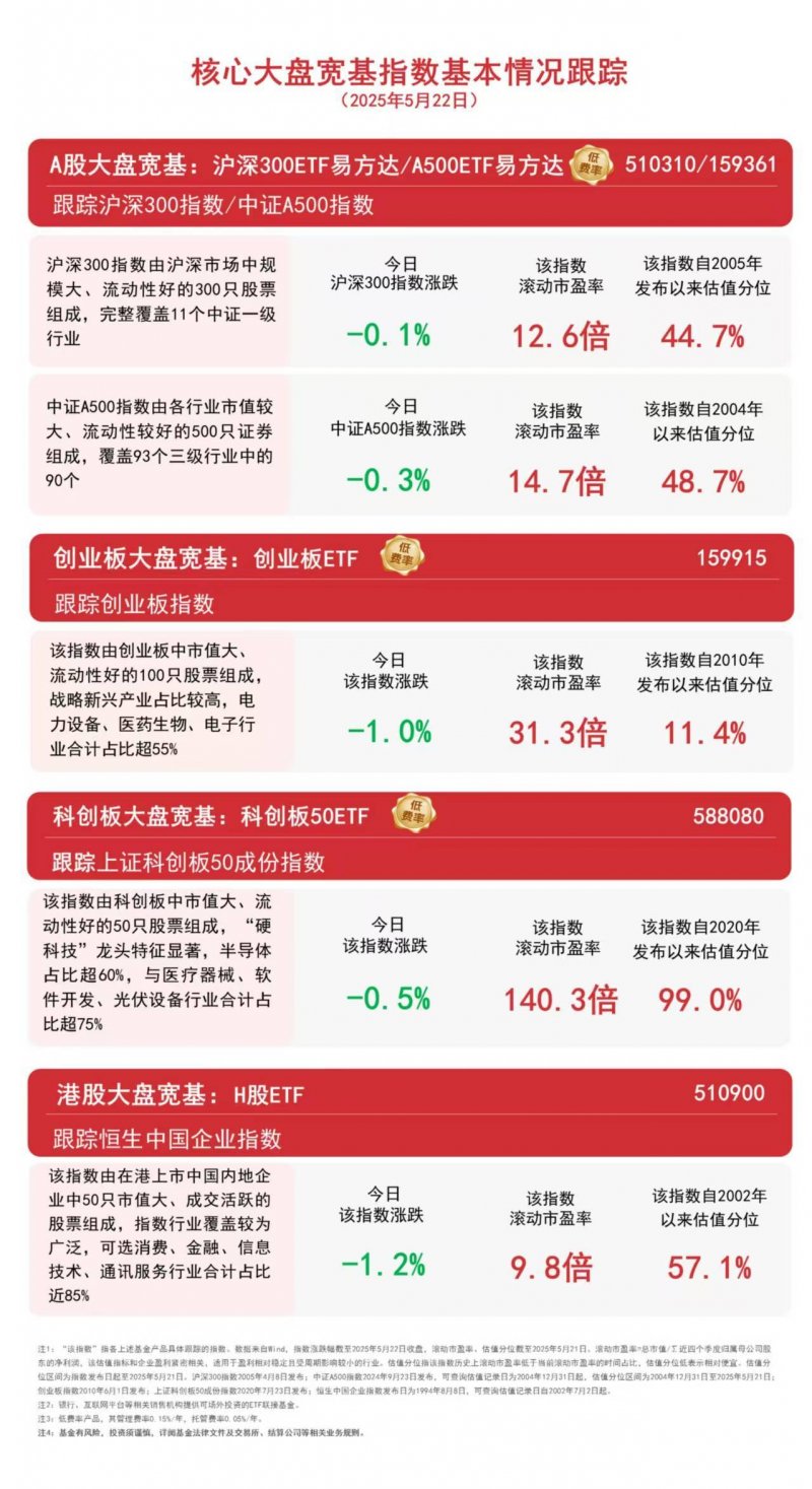 环球快播：星纪魅族董事长沈子瑜：支出电子与汽车深度融合成为推动关键方向