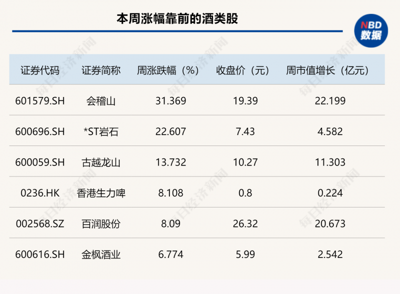 游泳受伤 农庄赔偿2万元