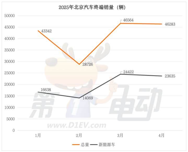 支出维权资讯宣传工作湖南片区座谈会召开
