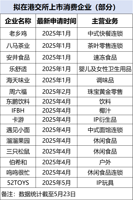 广州关区长沙关区实现互认 两地公司可跨省办理电子口岸业务