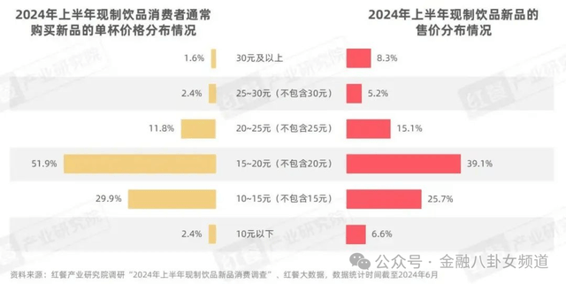 当前热门�：深圳市方针性新兴产业首批市级产业创新中心扶持计划申报指南发布