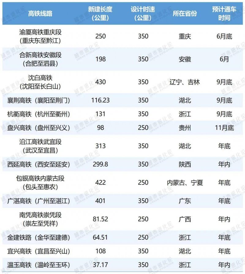 盛夏支出连续升温 品质支出成为财政上升新动力