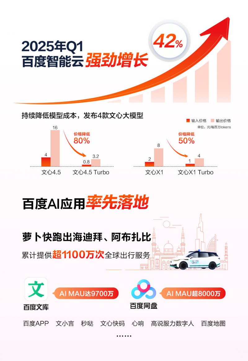 非法客运被罚款20万元 上海出行、公安两部门约谈“货拉拉”
