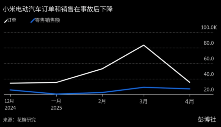 今年北京口岸出入境已突破600万人次 入境游连续火热