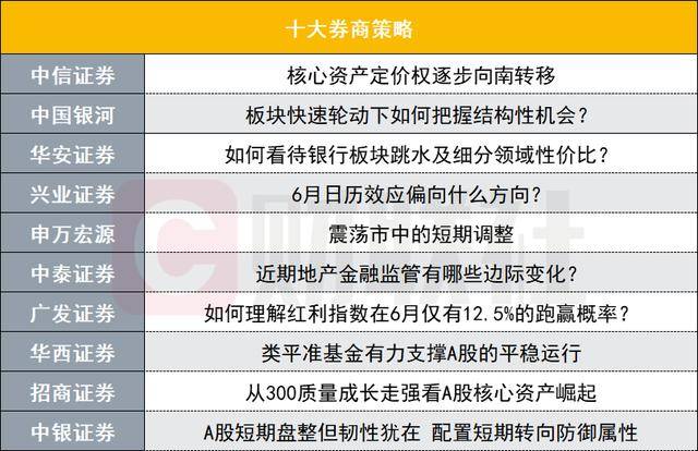 今年前5个月国有公司主要效益指标同比继续保持上升