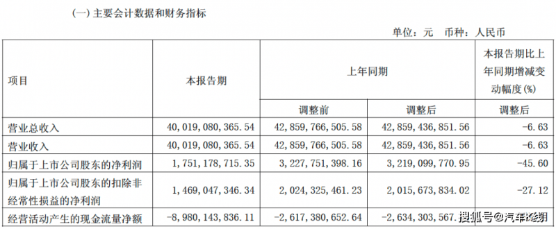 强化电动自行车规范运维 两项新规曝光征求意见