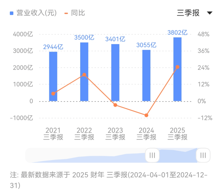 环球快讯:死刑�
！广州天河驾车撞人案二审维持原判