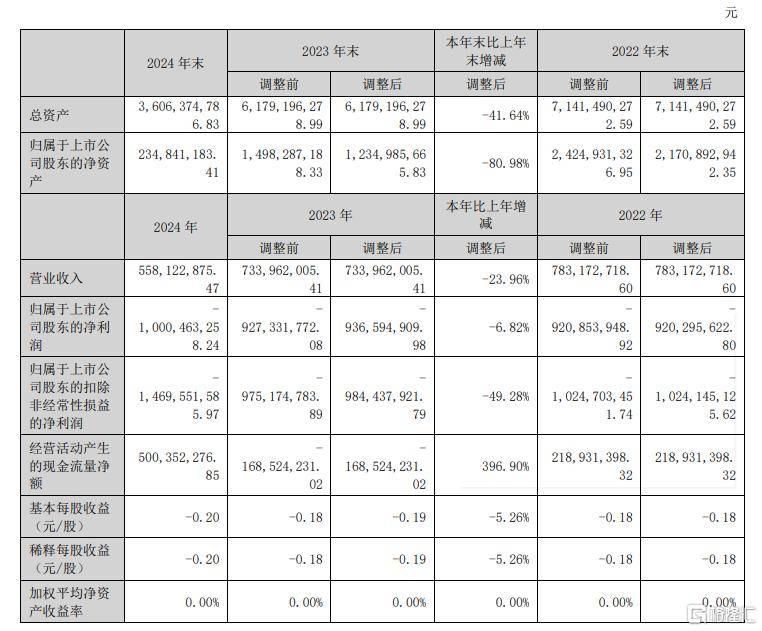 网络支出信贷数据披露等4项金融政府标准发布