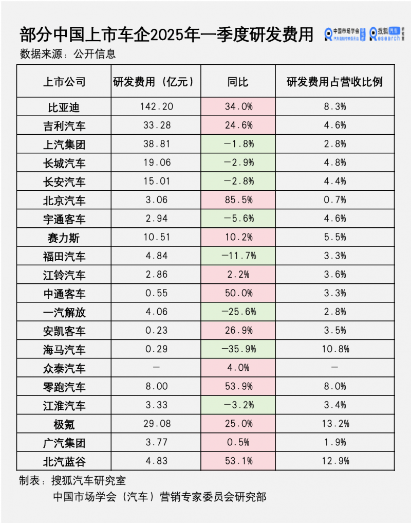 盛斌、方勇纯任南开大学党委常委、副校长