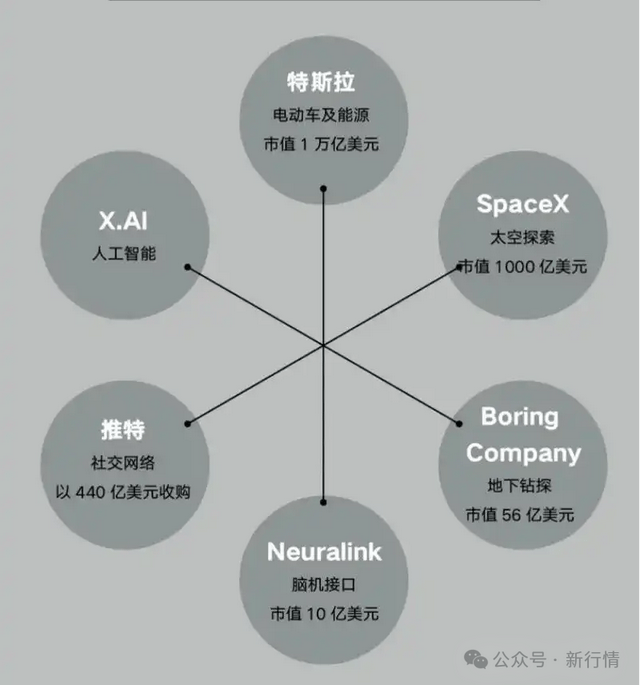 感动全网的环卫工儿子填志愿求助：高考分数470，冲稳保的梯度如何设?