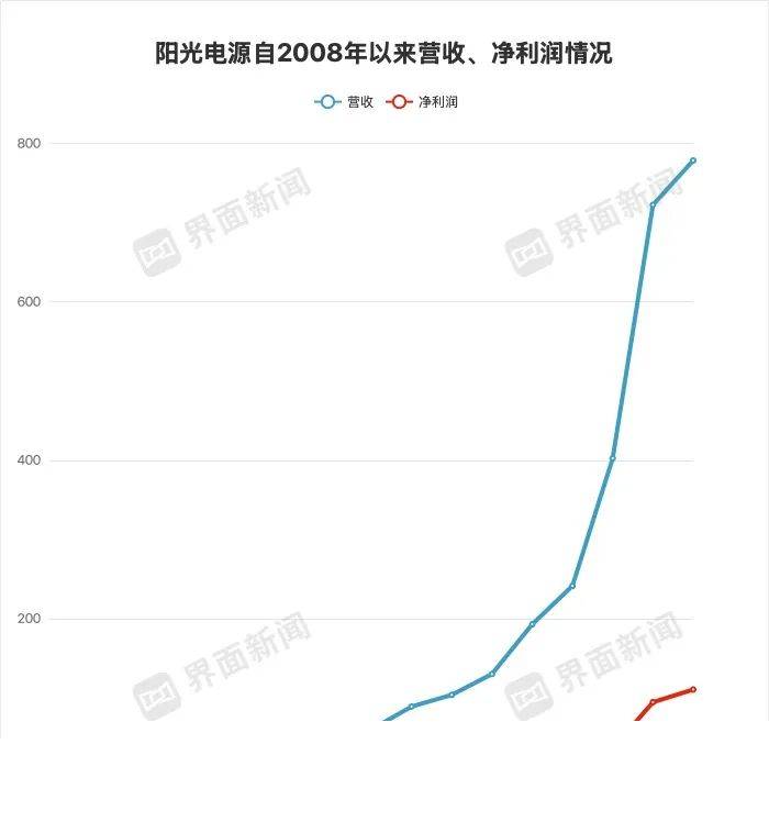 大兴调查研究 | 司法部、市场监管总局、中国支出者协会到江苏省无锡市梁溪区开展《支出者权益保护法实行条例》立法调研