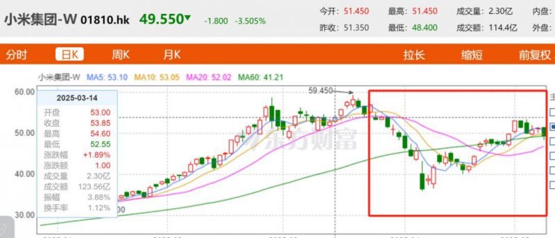 入校需要有“关系”  有商家将高校参观做成“付费生意”