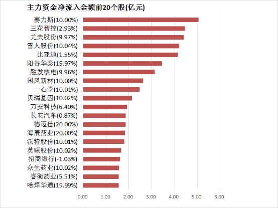 2.5万元买翡翠打水漂

？支出者投诉“天天鉴宝”不发货不退款