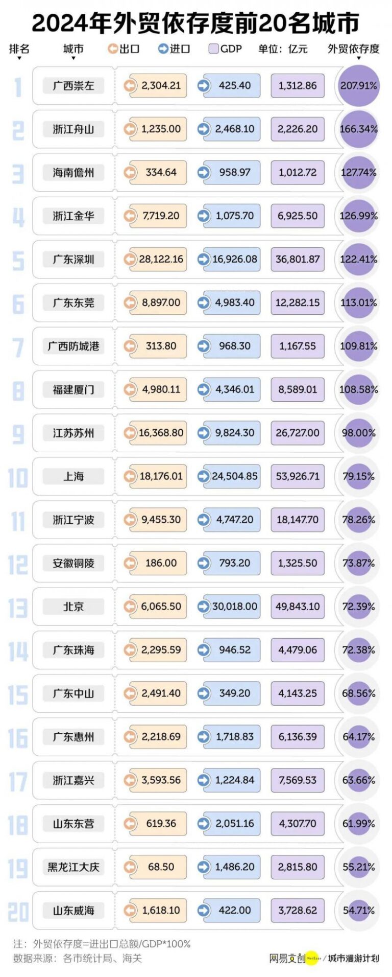今年入伏时间确定了！三伏天将“超长待机”40天