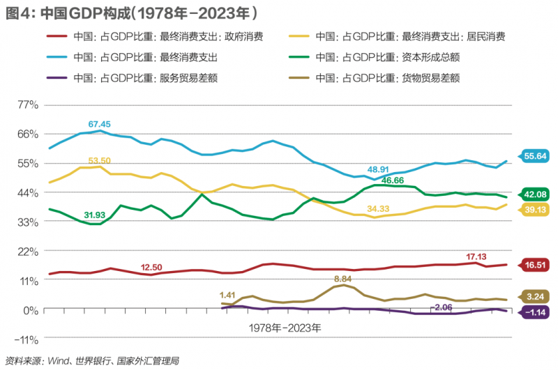 天天热门:长江商学院：6月份中国公司经营状况指数回落至50.2
