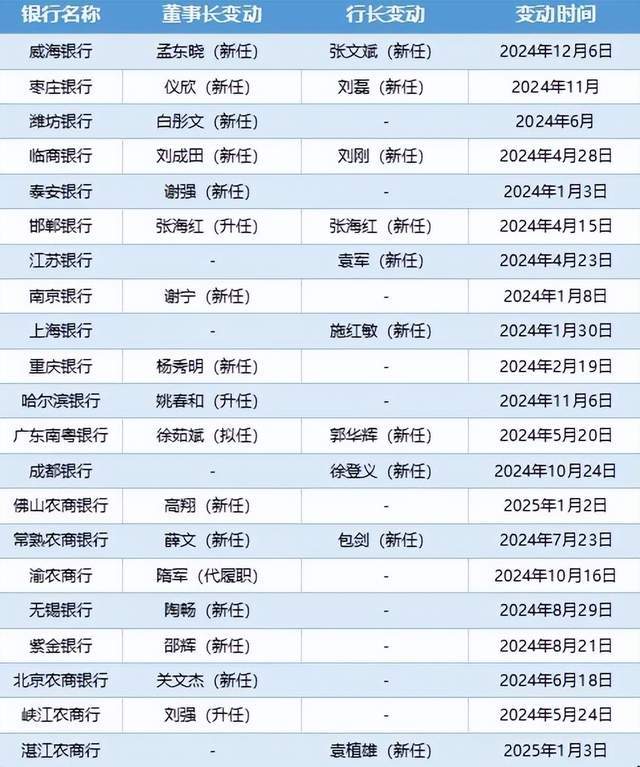 天天观点：世卫机构或在7月公布阿斯巴甜致癌 元气森林：全线产品不含阿斯巴甜