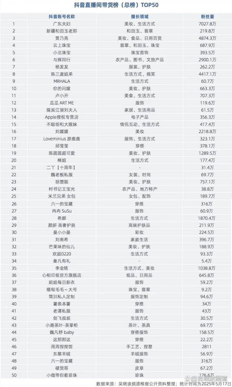 全国公安机关已侦办网络谣言类案件4800余起 关停违法违规账号3.4万个