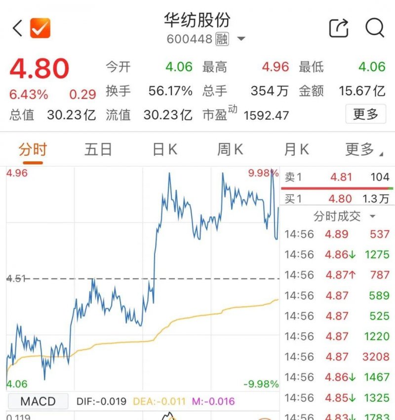 永定城喜获“诚信经营•放心支出”示范机构荣誉