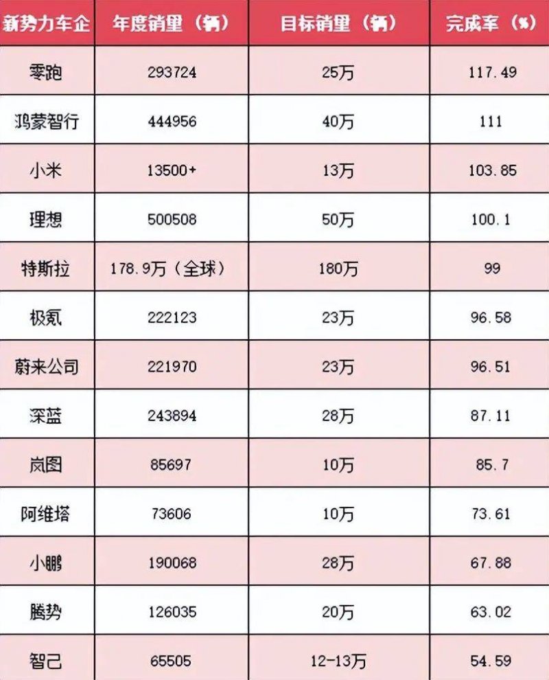 正式开展�
！“3•15支出者之声”等您发声