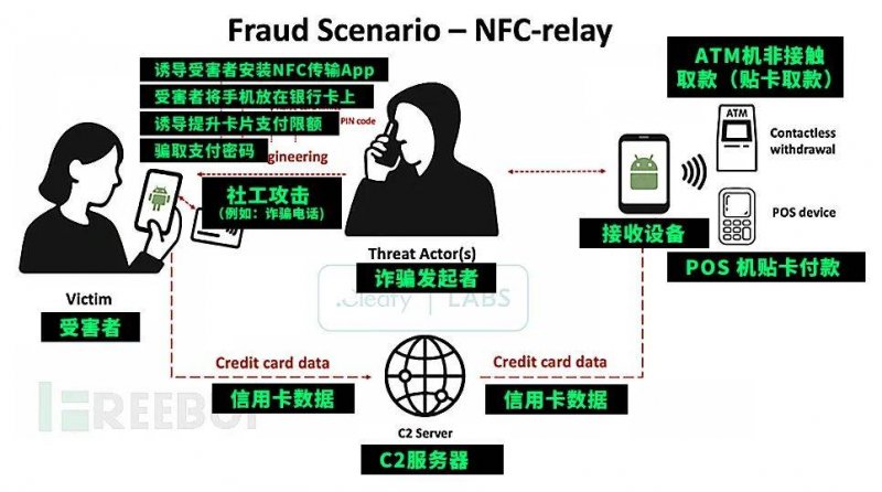 多个公司和平台项目落户上海湾区中科生态数字港