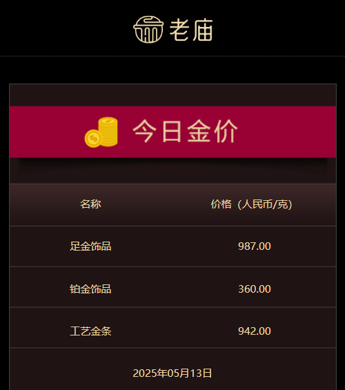 第二届广东省个体工商户服务月活动开展