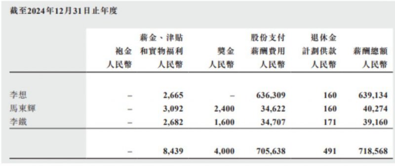 古澜轩秀、发康宝等9批次化妆品检出禁用物质
