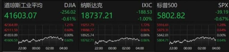 聚焦整治过度包装｜中国支出者协会邀您共同监督过度包装
