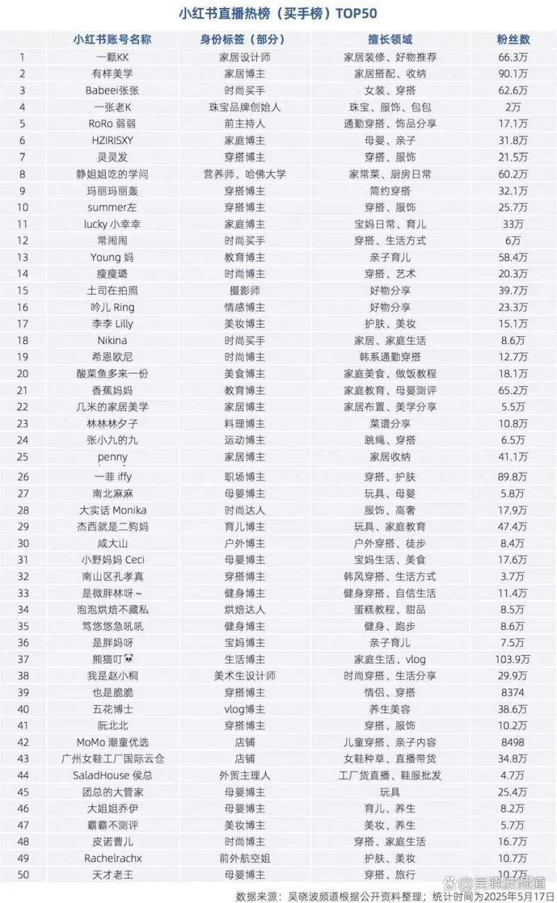 环球微速讯：发力蓝色粮仓�，南沙落实“1+2+2+7”方针打造当代化海洋牧场