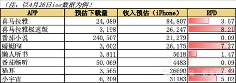 21调查丨热钱流入 27种中药材涨价超200% 上市药企冷静应变