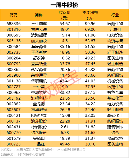 奋进新征程 建功新时代▪伟大变革|靠前服务 蹚出网络食品监管新路径